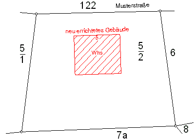 Einmessung eines neuen Gebäudes in das Liegenschaftskataster